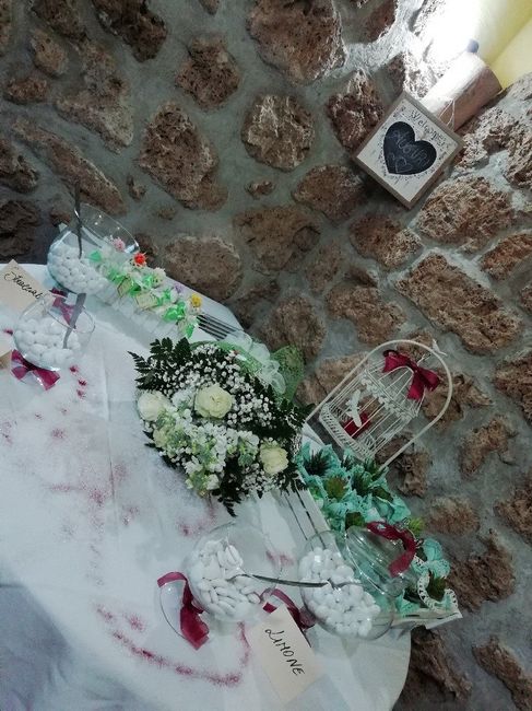 Sposine le foto delle vostre confettate promessa? - 1