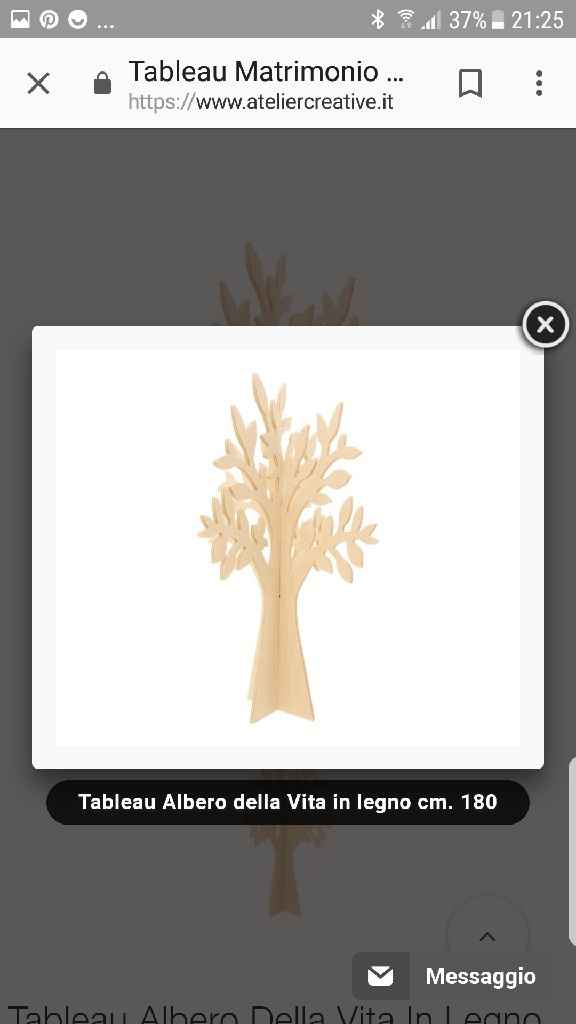 Tableau tema albero della vita - 1