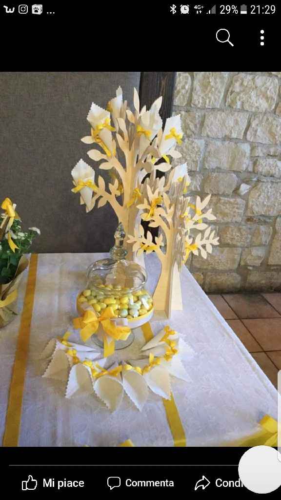 Tableau tema albero della vita - 1