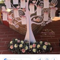 Chi di voi farà il tableau de marriage? - 2