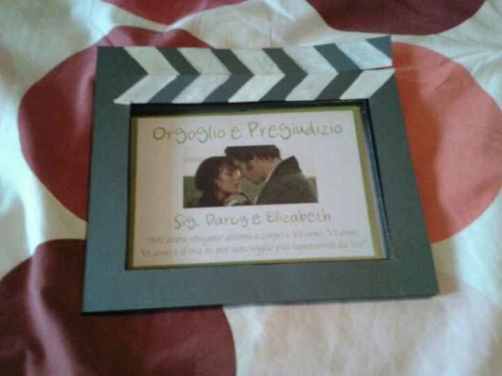 questo è il ciak...