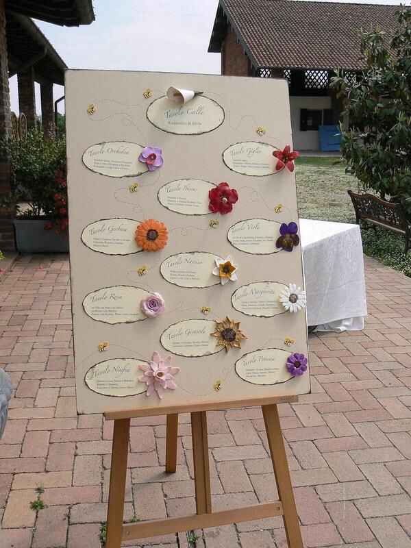 Tema matrimonio consiglio. - 1