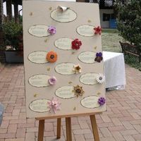 Tema matrimonio consiglio. - 1