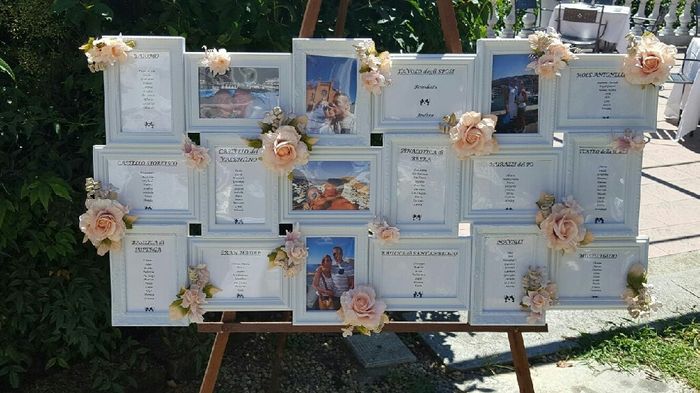 Idee tableau matrimonio maggio - 1
