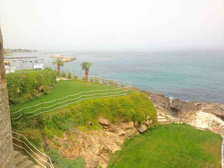 Location - 3