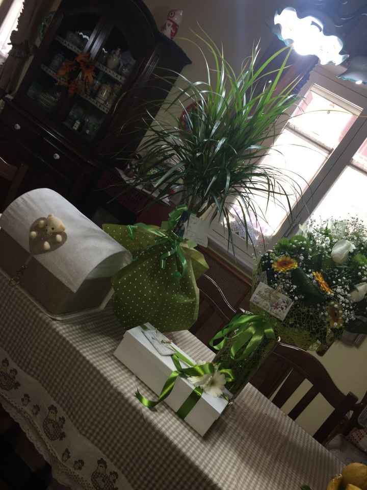 Organizzazione per la Promessa 💙 - 1