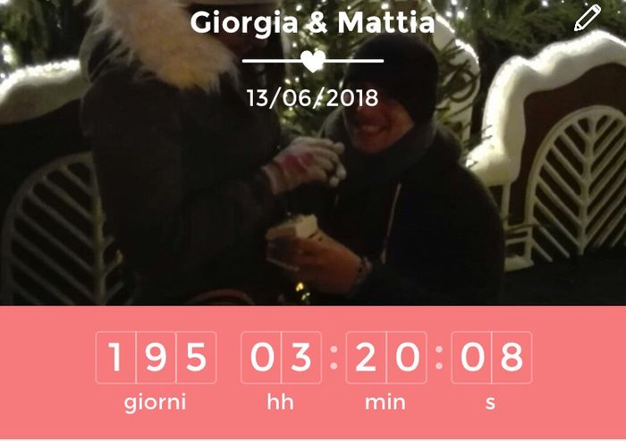  Quanto manca al vostro Sì ? - 1