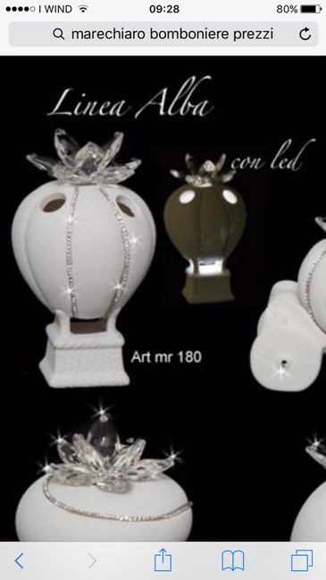 Chi conosce questa bomboniera?? - 2