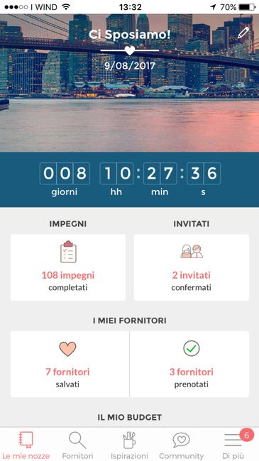 Quanto segnala il vostro  countdown??? - 1