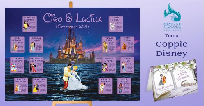 Tableau “ Tema Disney” 4