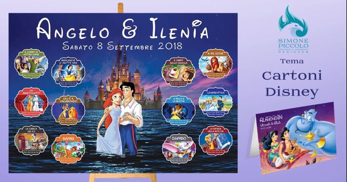Tableau “ Tema Disney” 8