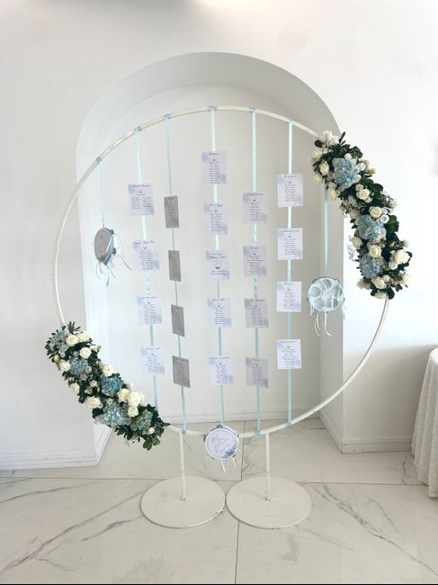 Tableau “ Tema Disney” 12