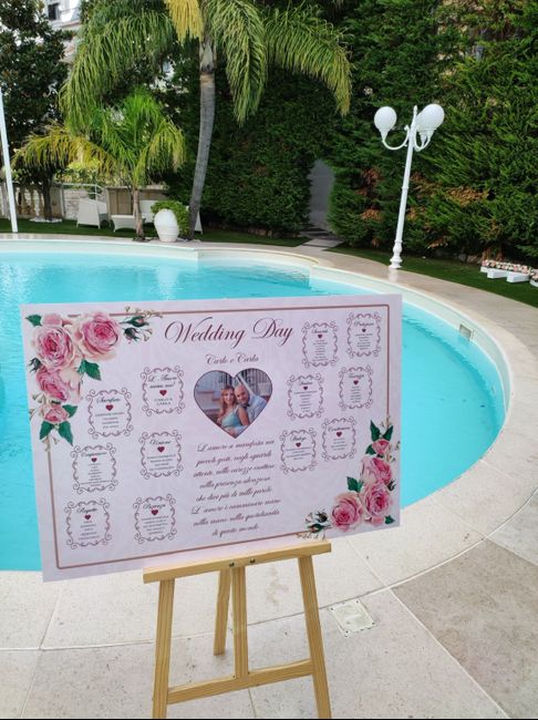 Tableau “ Tema Disney” 13