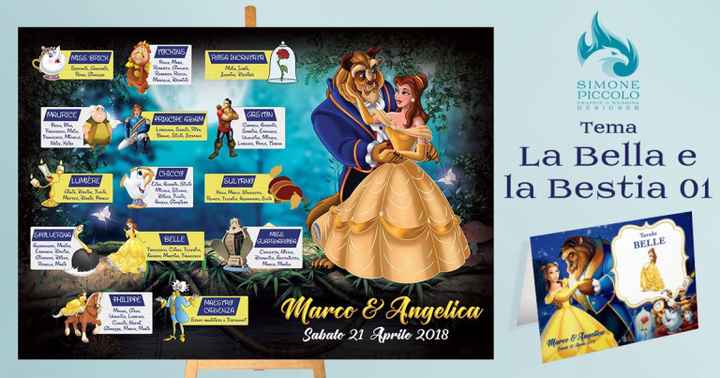 Tableau “ Tema Disney” - 3