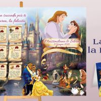 Tableau “ Tema Disney” - 2