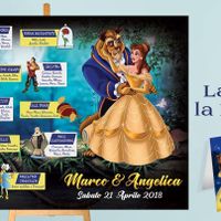 Tableau “ Tema Disney” - 3