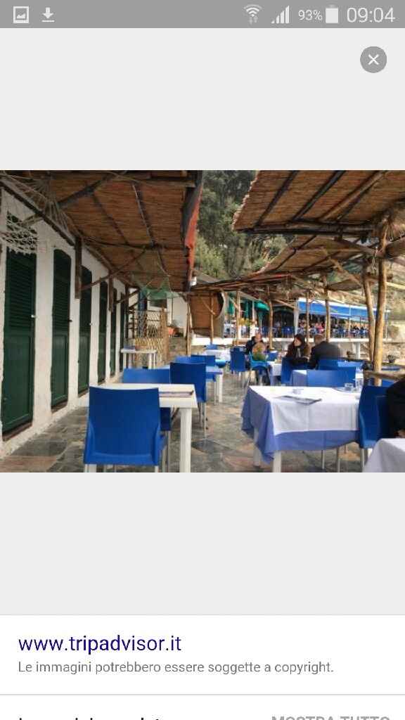 Consiglio location - 2