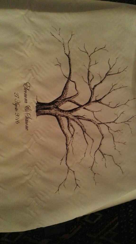 L'albero della vita è arrivato!!!!!! - 1
