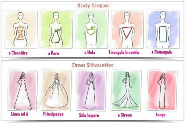 Abito da sposa che ne dite?? mi staranno bene?? - 1