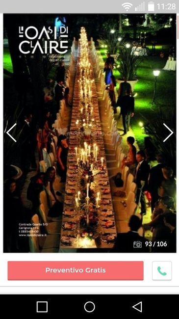 Tutti al buffet!! - 1