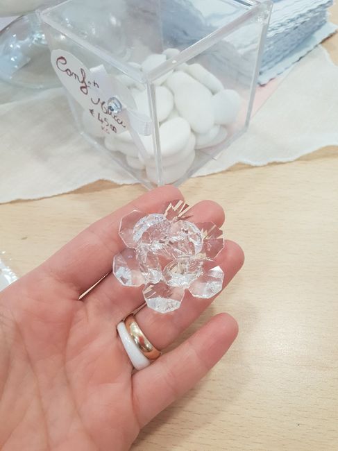 Aiuto scelta tema - 2