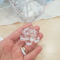 Aiuto scelta tema - 2