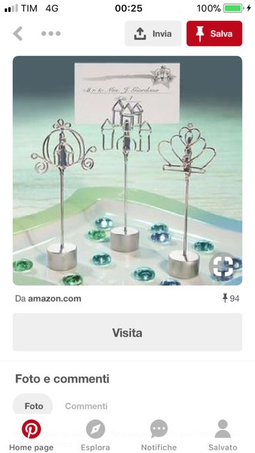 Idee tema cartoni animati/favole 3