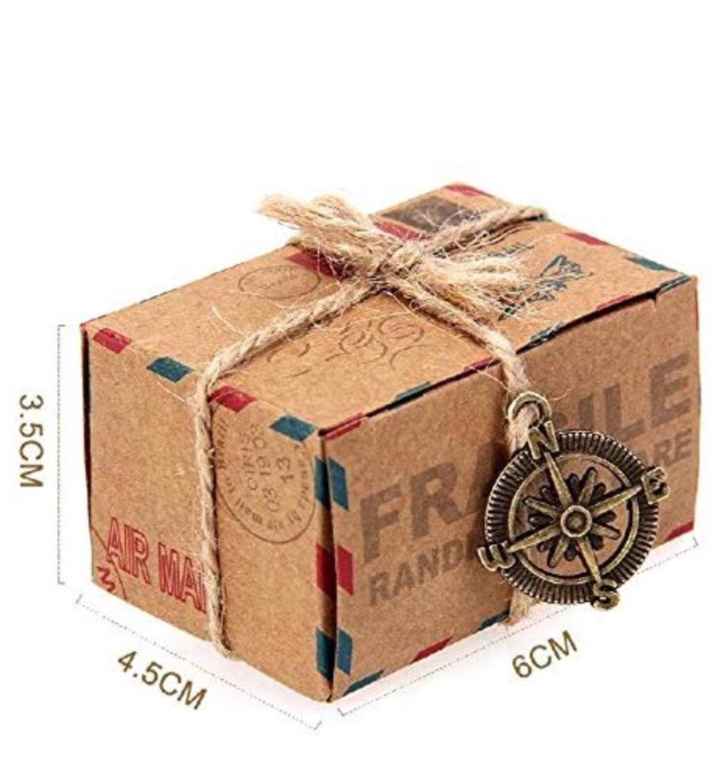 Segnaposto tema viaggio - 1