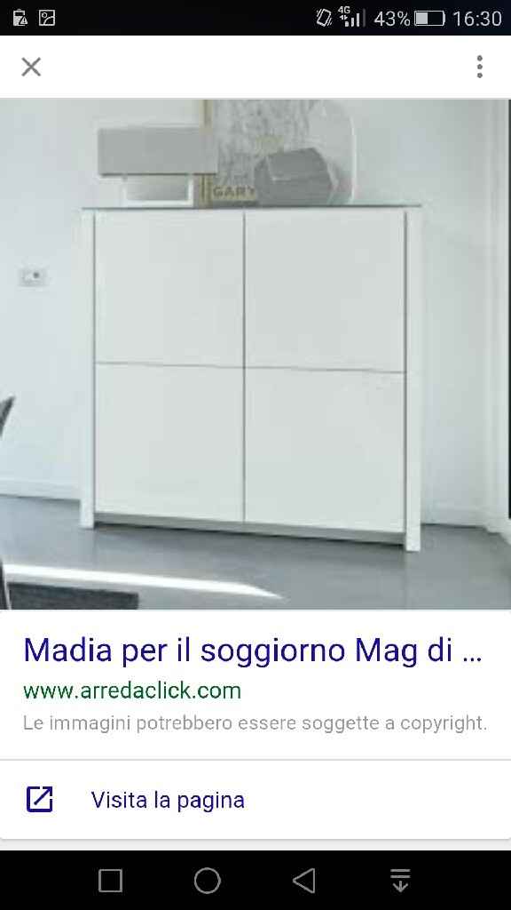 E la vostra parete attrezzata come è? - 2