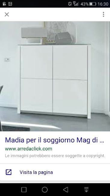 E la vostra parete attrezzata come è? - 2