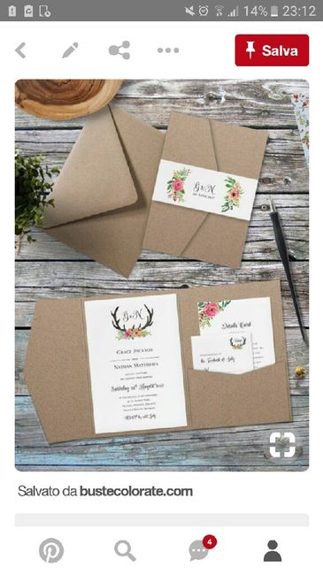 Partecipazioni Carta Favini 4