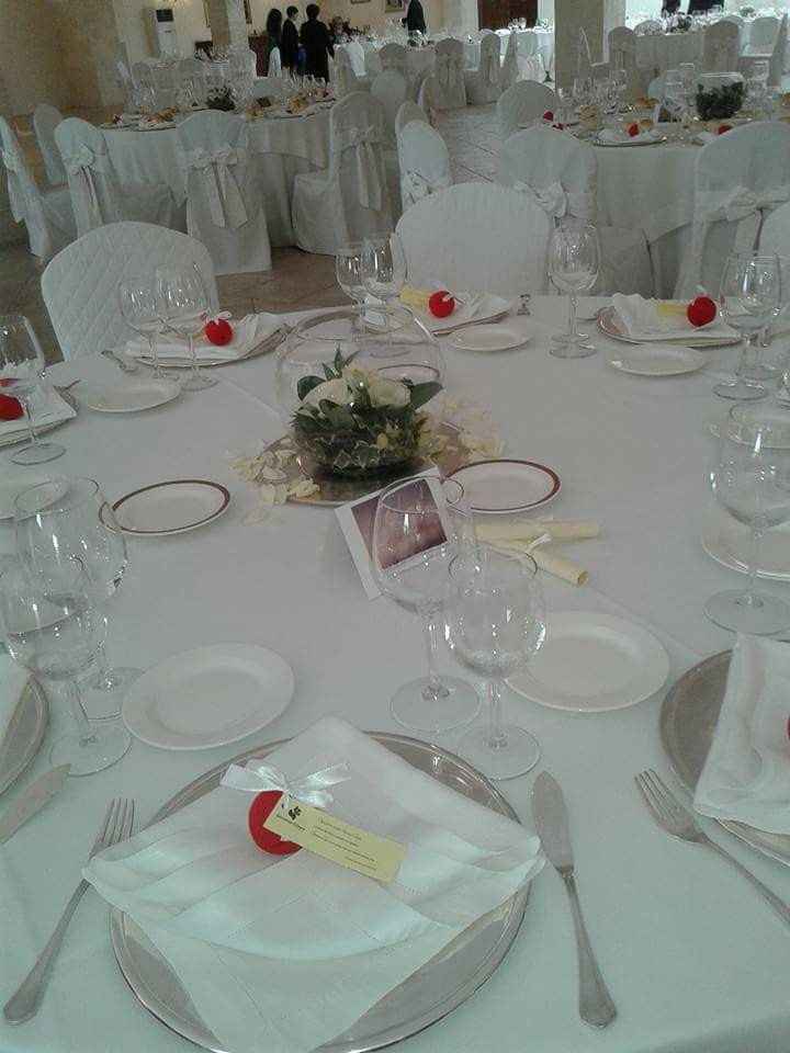 segnaposto 