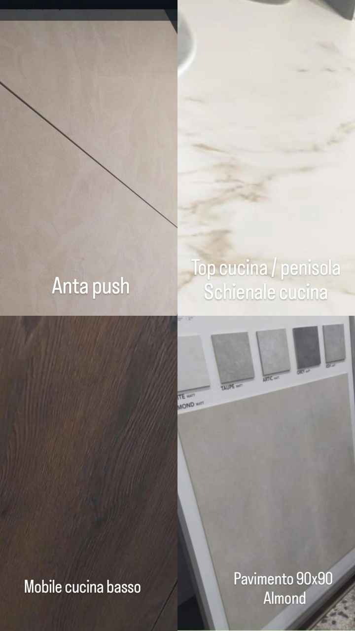 Scelta cucina.. - 1