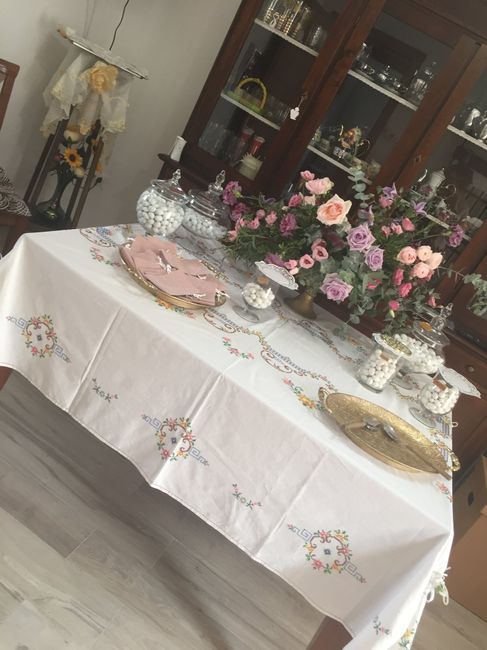 Una giornata strepitosa😉😉😉👍👍👍 4