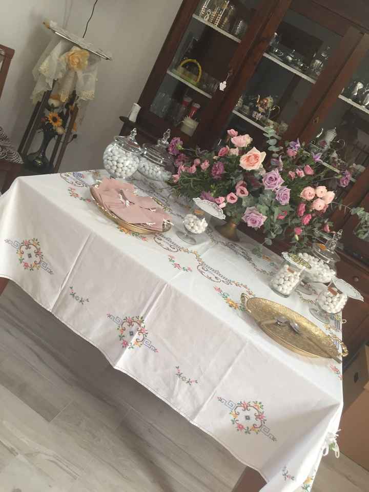 Una giornata strepitosa😉😉😉👍👍👍 - 4