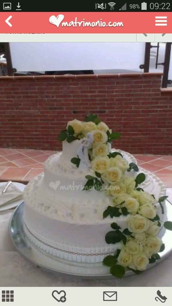 Dubbio farcitura torta - 1