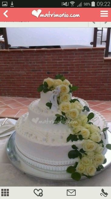 Dubbio farcitura torta - 1