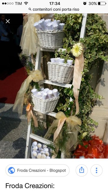 Tema cesta per contenere i coni portariso 9