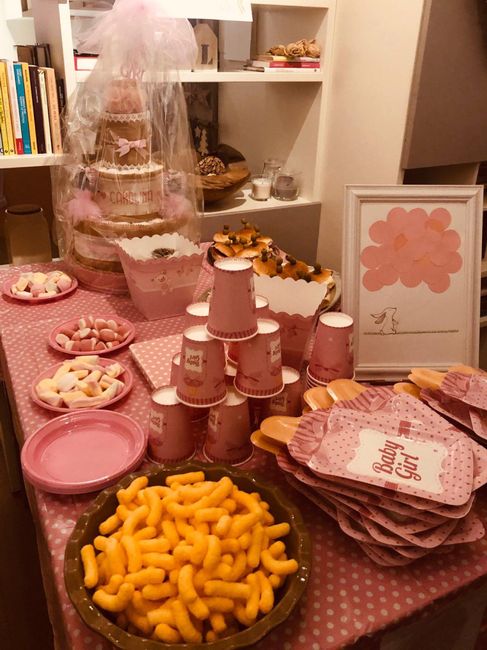 Festa per il sesso del bimbo😍 5