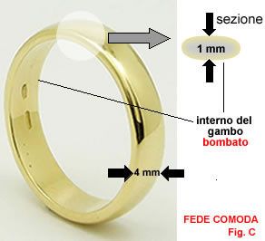 Fedi: gioielleria o grandi catene? 2