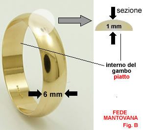 Fedi: gioielleria o grandi catene? 3