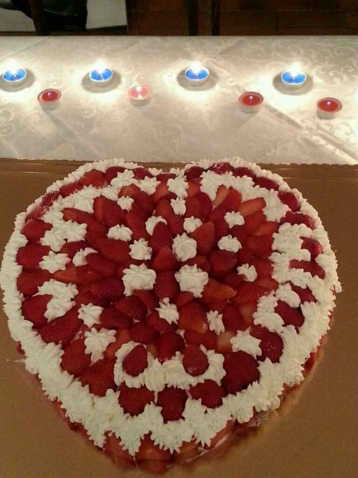 Avete sentito di quel ragazzo al forum di assago??? - 1