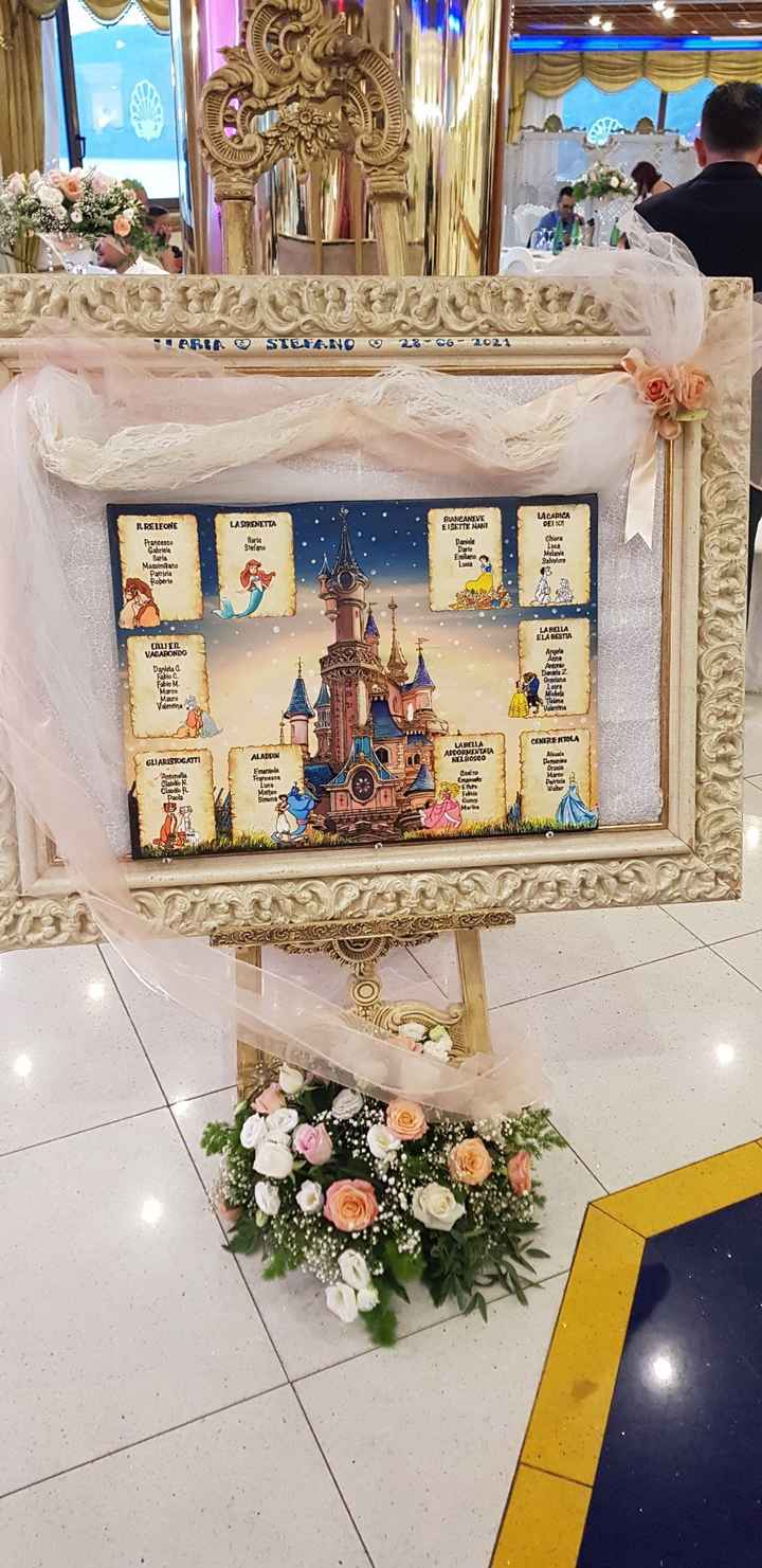 Finalmente ci siamo sposati 🤵‍♂️👰‍♂️ - 10