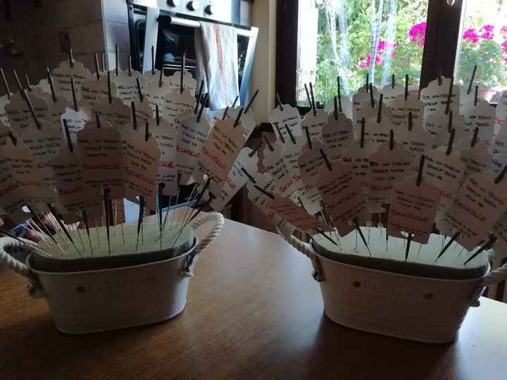 Sparklers Al taglio della torta - 1