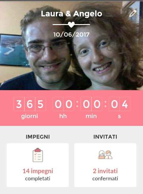 Inizio countdown...meno 365 - 1