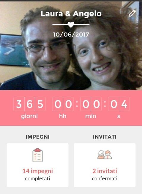 Inizio countdown...meno 365 - 1