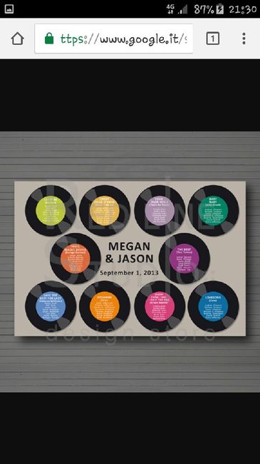 Tableau mariage vinili - 3