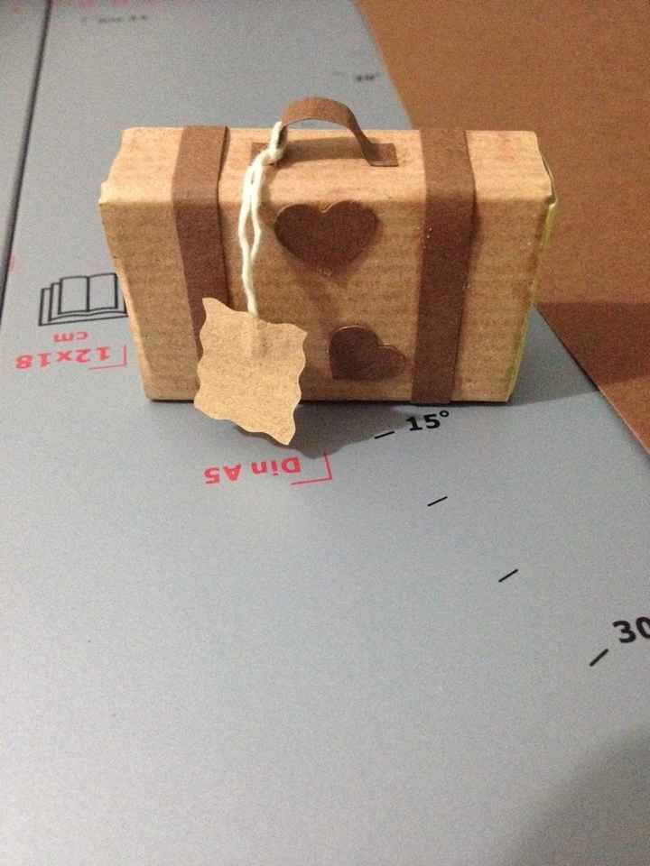 Segnaposto tema viaggio! - 1