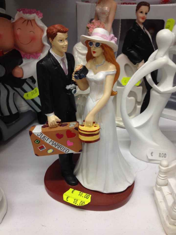 Idee cake topper tema viaggio - 1