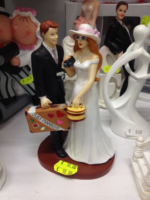 Idee cake topper tema viaggio - 1